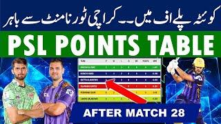 PSL 2024 Points Table after Lahore Qalandars vs Quetta Gladiators Match 28  PSL Point Table