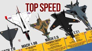 Fastest Fighter Aircraft Above Mach 1 Top Speed Comparison 3D