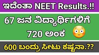 NEET Results 2024 Analysis  Marks Vs Rank  Colourful Kannada