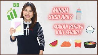 BERAT BADAN DAN TINGGI BADAN IDEAL ANAK