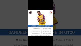 Sandeep Lamichhanes performance in Global T20 Canada 2023 #gt20 #globalt20