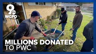Foundation sets up $1 million match for donations to nonprofit providing home repairs