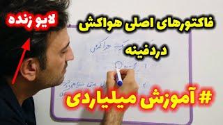 فاکتورهای اصلی هواکش ها درگنج یابی