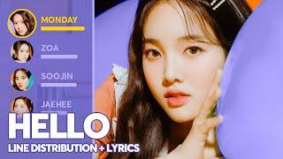 Weeekly - Hello Line Distribution + Lyrics Color Coded PATREON REQUESTED