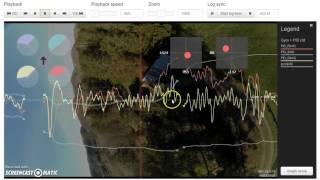 Blackbox Log Analysis joshuabardwell - 15 - BetaFlight 2.1.6 air mode tune