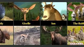 How Open Season Looks Characters New In Real Life 2024