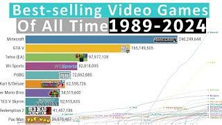 Best-selling Video Games of All Time 1989-2024