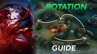 Dominate the game with this Alucard Rotation Guide