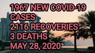 COVID-19 NEW CASES AND RECOVERIES AS OF MAY 28 2020 THE PENINSULA NEWSPAPER