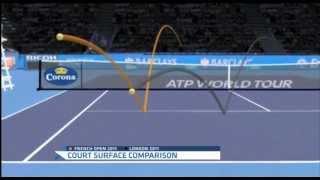 JASON GOODALL Federer Vs Nadal SF Preview Australian Open 2012