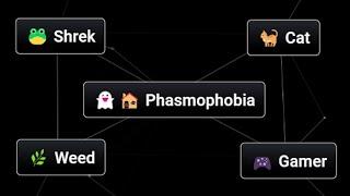 How Phasmophobia Was Made