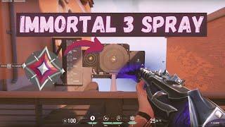 EASY Valorant Spray Control Guide to MASTER Any Weapon valorant sprayrecoil guide
