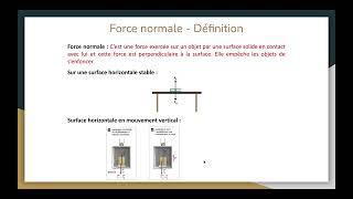 Mécanique 5.4  Force normale - Définition