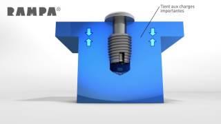 Insert à visser RAMPA modèle ES