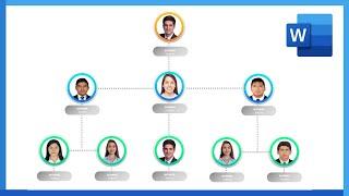 Como crear un ORGANIGRAMA  EN WORD con imágenes Incluye Descarga
