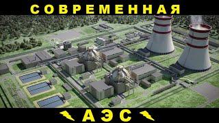 Современная АЭС  Безопасны ли атомные электростанции?