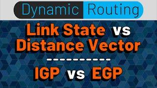EGP  IGP  Distance Vector  Link State  Dynamic Routing Protocols  OSPF EIGRP BGP RIP IS-IS
