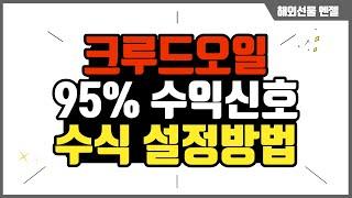 해외선물 크루드오일 일주일 300틱 이상 수익 챙길 수 있는 수식 공개