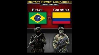 Brazil vs Colombia  Military Power Comparison 2024  Global Power