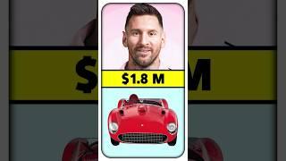 Most EXPENSIVE Car Of Famous Football Players.