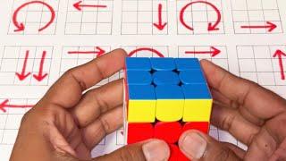 Rapidly Solve the 3×3 Rubiks Cube Trick