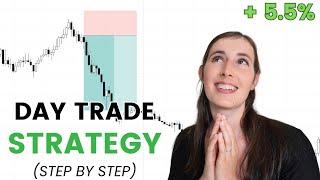 Super Trade Recap - Letting a Winner Run  Step By Step Forex Day Trading Strategy w Price Action