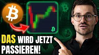 Erholung bei Bitcoin oder kommt es noch schlimmer?