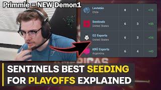 Zellsis On Sentinels Best Case Scenario To Qualify For Champions with Top Seeding