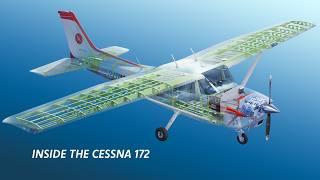 Inside a Single-Engine Aircraft  How a Cessna 172 Works