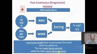 Past Continuous Tense Passive Voice