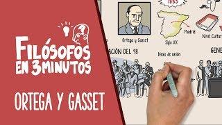 Ortega y Gasset en 3 minutos