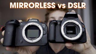 DSLR vs Mirrorless Camera - Which One to Buy in 2021?