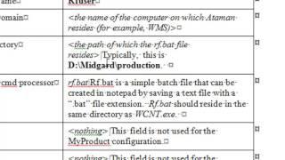 Microsoft Word Tip Convert Word table into Excel