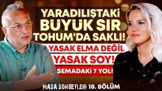 Yaradılıştaki Büyük Sır TOHUMda Saklı Yasak Elma Değil Yasak SOY Semadaki 7 Yol Masa Shbtleri18