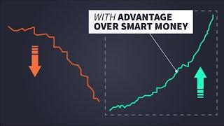 This is your ONLY advantage over smart money 90% doesnt know this