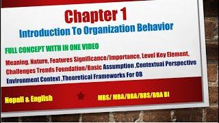 Organizational Behaviour I Organizational Behaviour Chapter 1 MBS MBABBSBBABBM NepaliDibakar