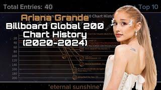 Ariana Grande - Billboard Global 200 Chart History 2020 - 2024