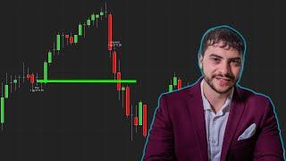 How to code Breakeven Exit Signals For Trading Bots