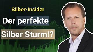 Silber Kommt Ausbruch 2024? Wer hält den Preis zurück? Keith Neumeyer @firstmajesticsilvercorp