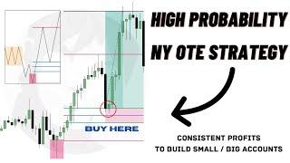 NY Fibonacci Strategy To Build Any Small Account  High Probability Trading