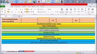 01- Electrical load estimation using load Break down method