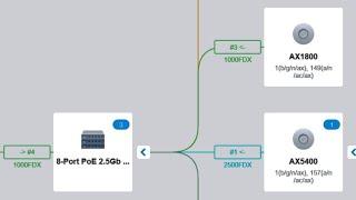 tp-link Omada Topology and Maps.