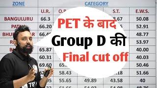 Group D result  PET के बाद सबसे सटीक cut off@rahulsirkipremika