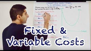 Y2 2 Fixed and Variable Costs AFC TFC AVC