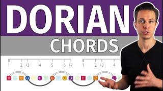 Dorian Mode Chords  music theory