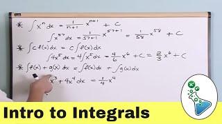Mastering Calculus An Introduction to Integrals