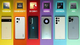 The MOST powerful smartphone chip A15 vs 8Gen1 vs Exynos 2200 vs Dimensity 9000 vs Tensor vs Kirin