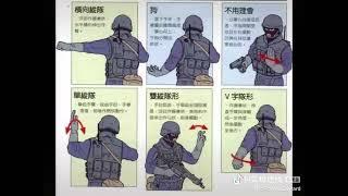 @杭州骑士战术俱乐部...CQB战术手语好好学说不定哪天就用上了#wargame #杭州 #传播国内wargame文化 #CQB #战术