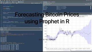 Forecasting Bitcoin Prices using Prophet in R