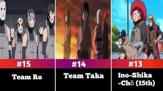 The  Strongest Teams In Naruto and Boruto